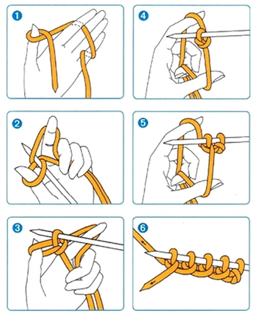 long-tail-cast-on-method