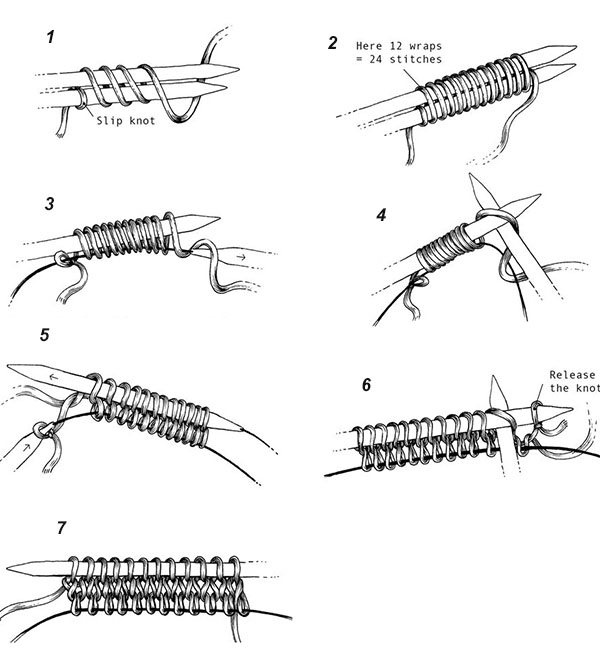 cast-on-for-toe-up-knitting