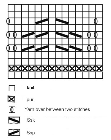 https://knitt.fun/kitchener-stitch-with-a-needle-in-stockinette-stitch/