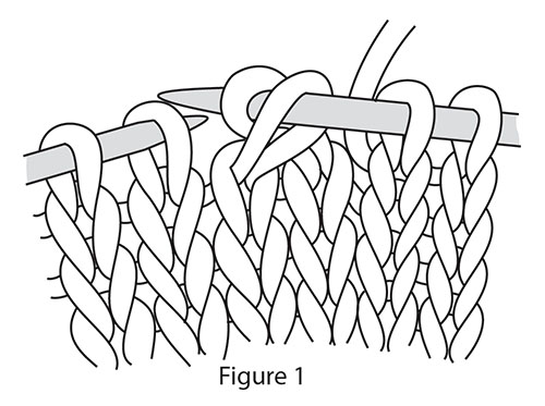 https://knitt.fun/kitchener-stitch-with-a-needle-in-stockinette-stitch/