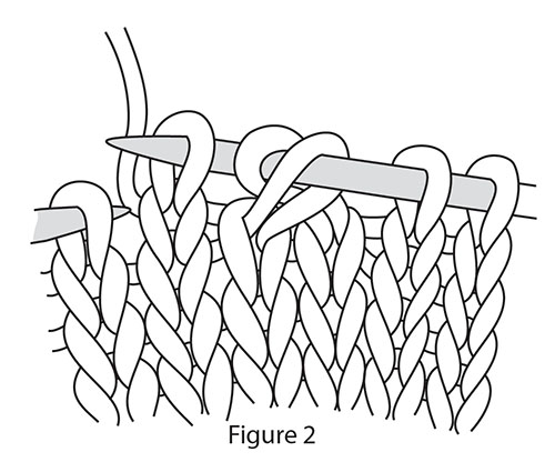 https://knitt.fun/kitchener-stitch-with-a-needle-in-stockinette-stitch/