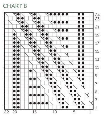 socks-with-a-separately-knitted-heel